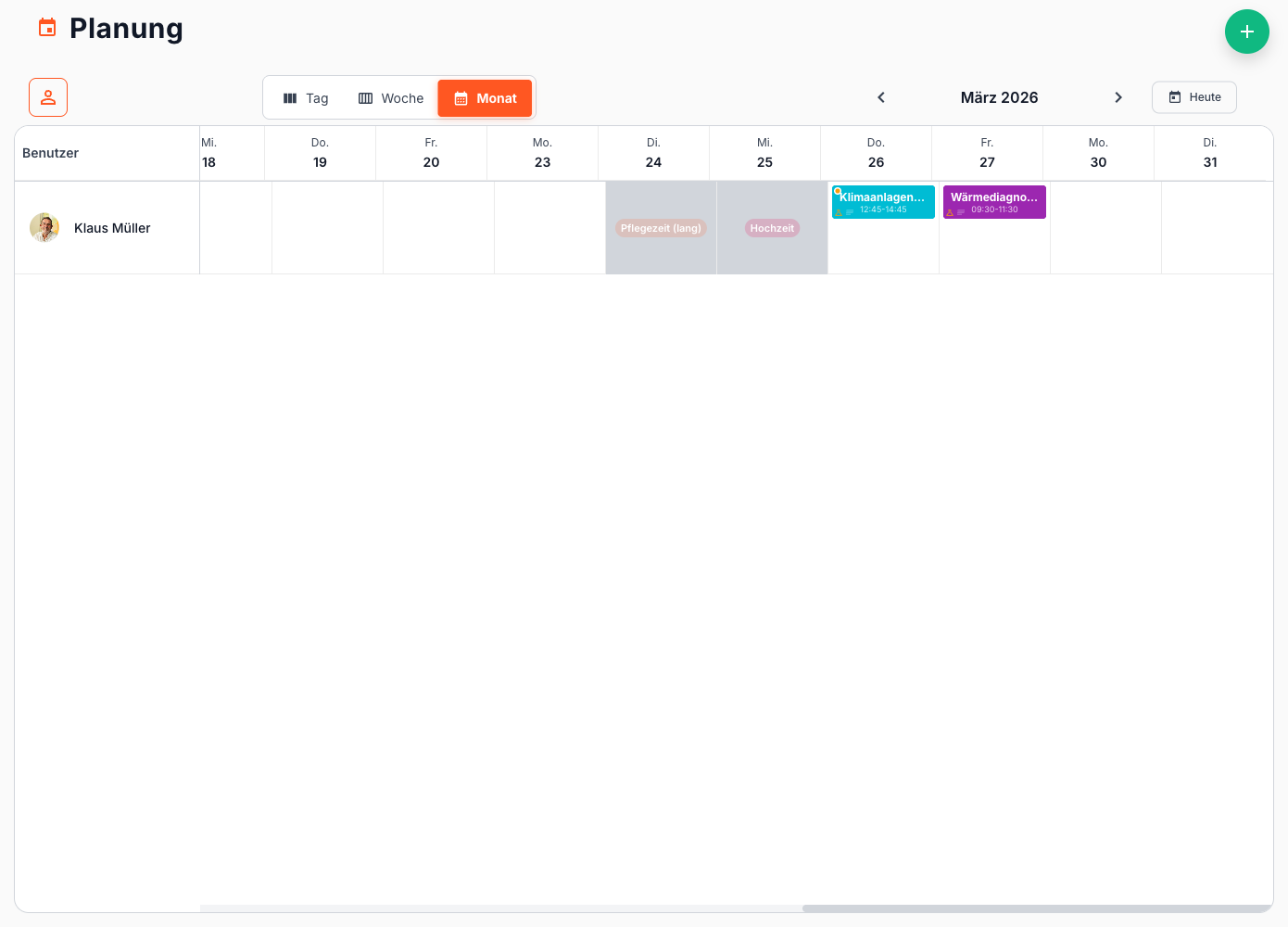 Einfache visuelle Planung