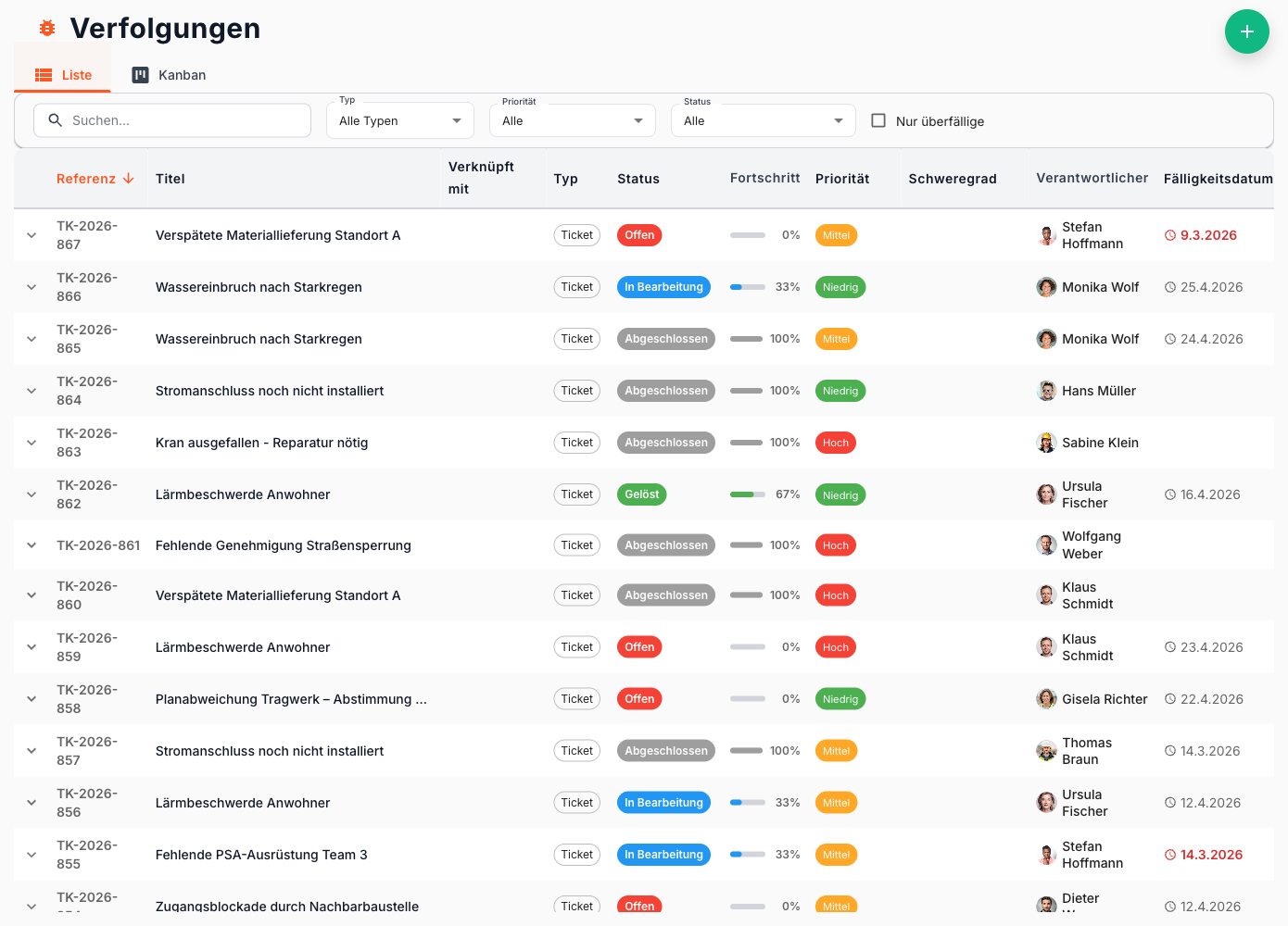 Nachverfolgung & Mängel