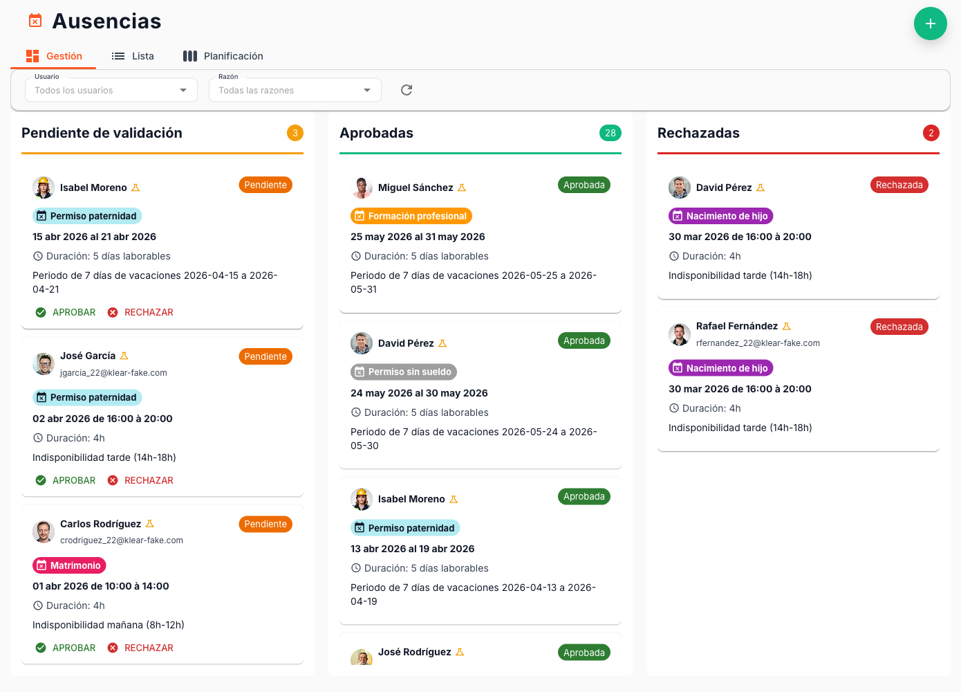 Gestión de ausencias