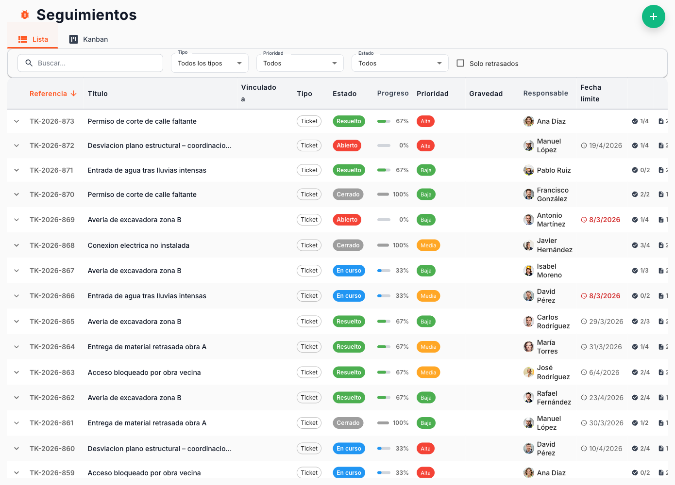 Seguimientos y no conformidades