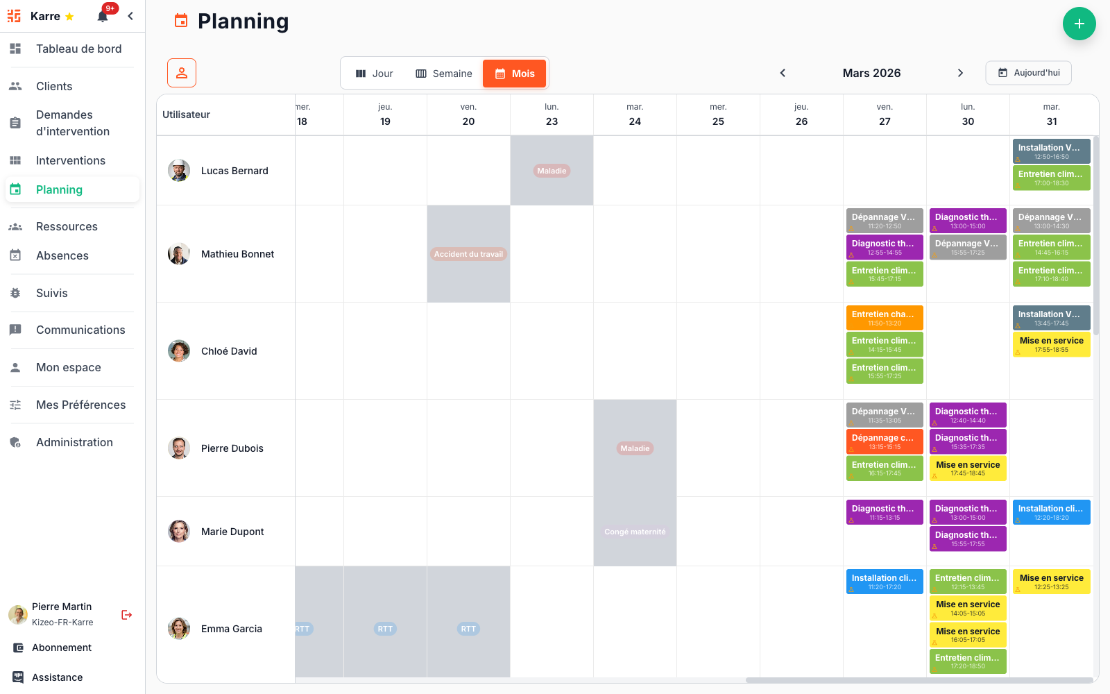 Interface Planning Karre
