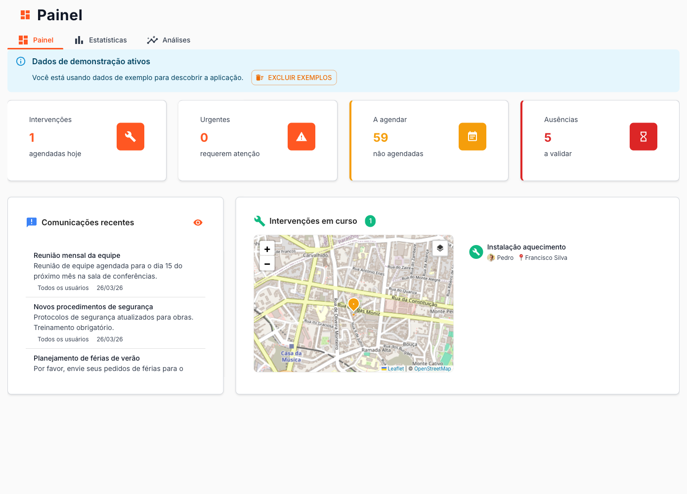 Painéis de Controlo